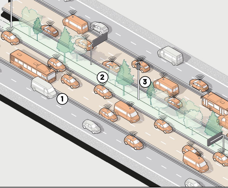 Connected highway axonometric