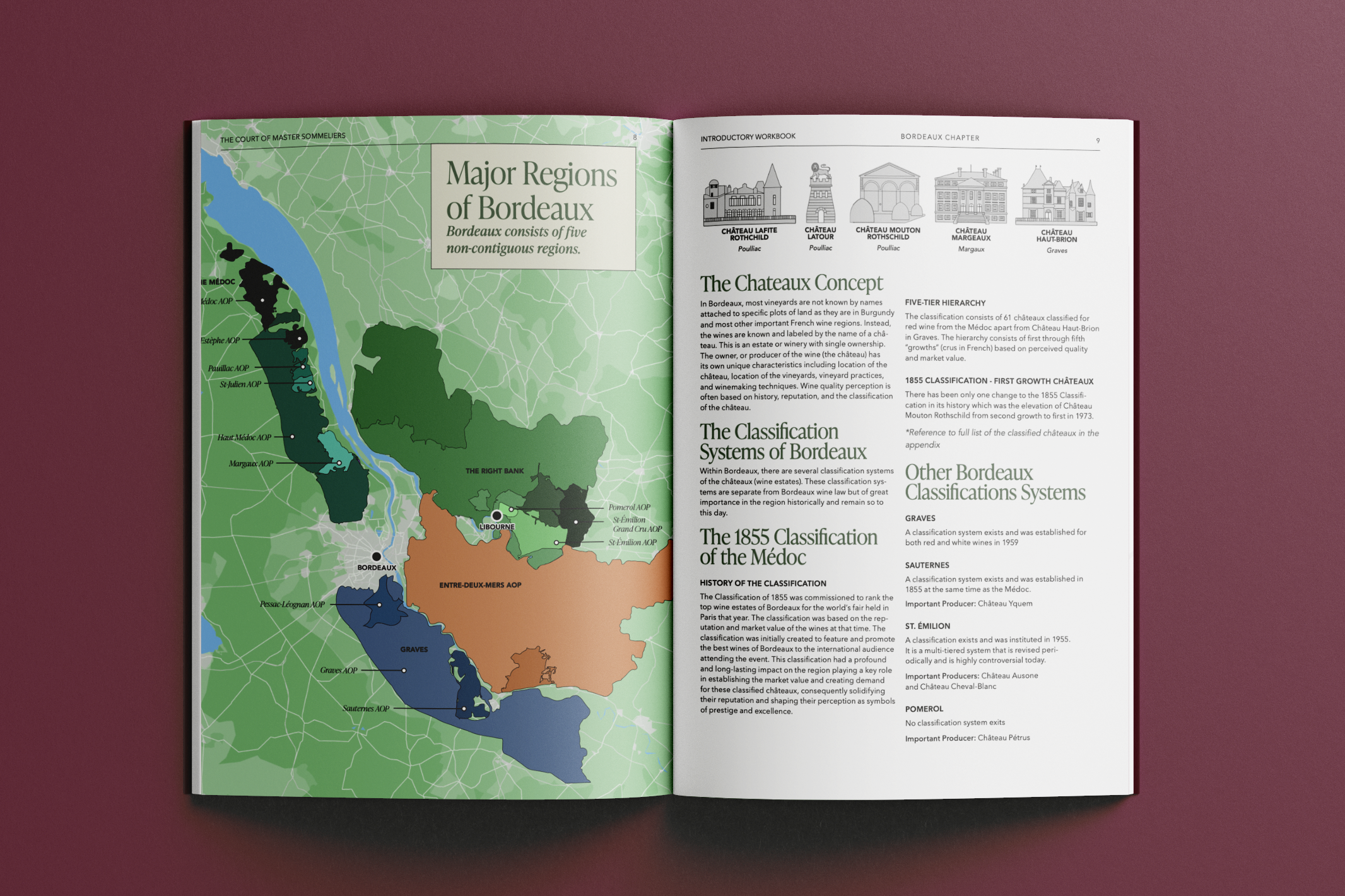 Bordeaux region grid