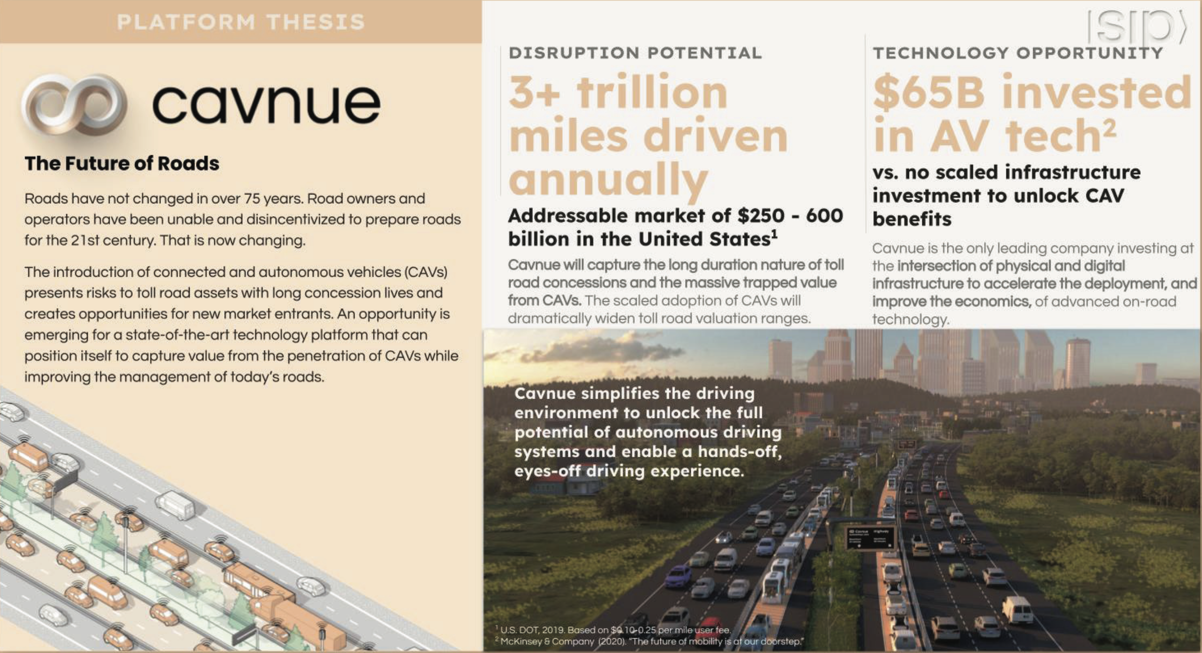 Cavnue platform thesis spread