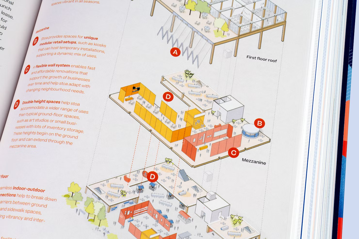 Stoa isometric building system spread